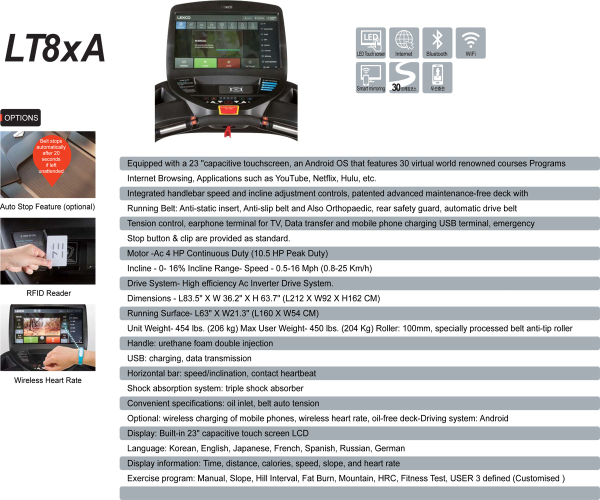 Lexco LT8xA Treadmill - Image 2
